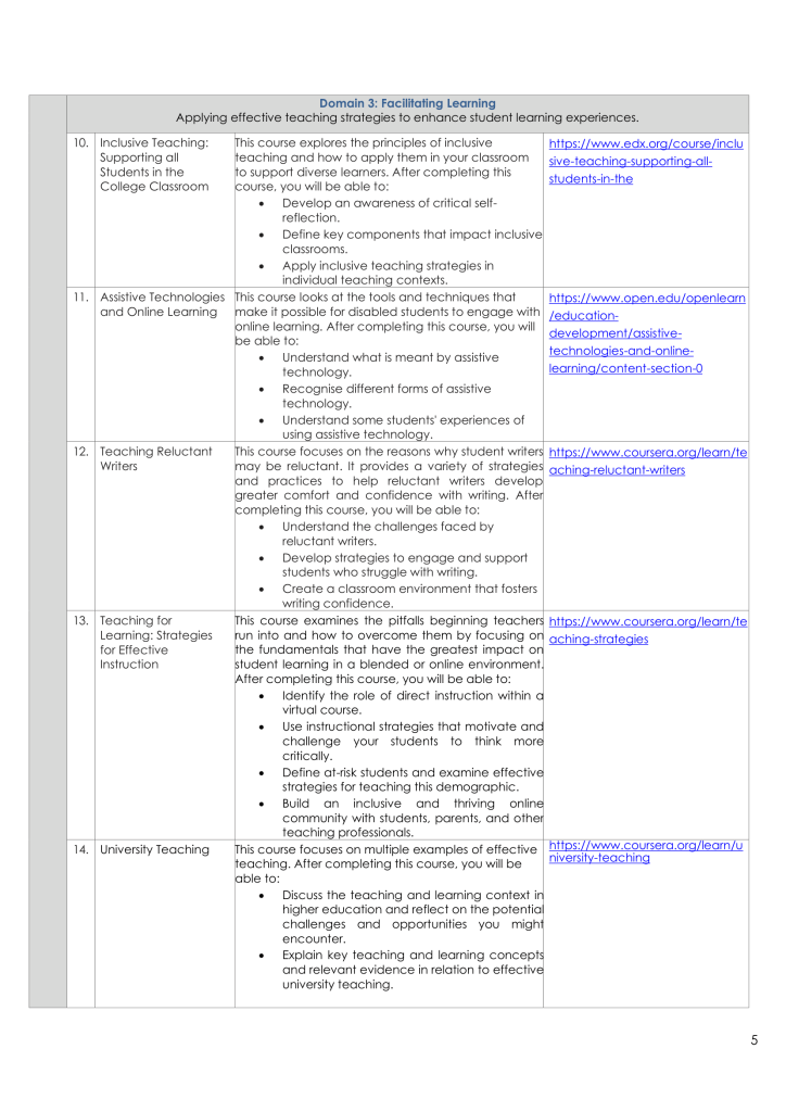 Page 5